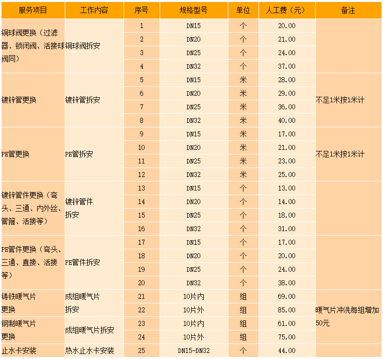 九卅娱乐·(anbo)官方网站