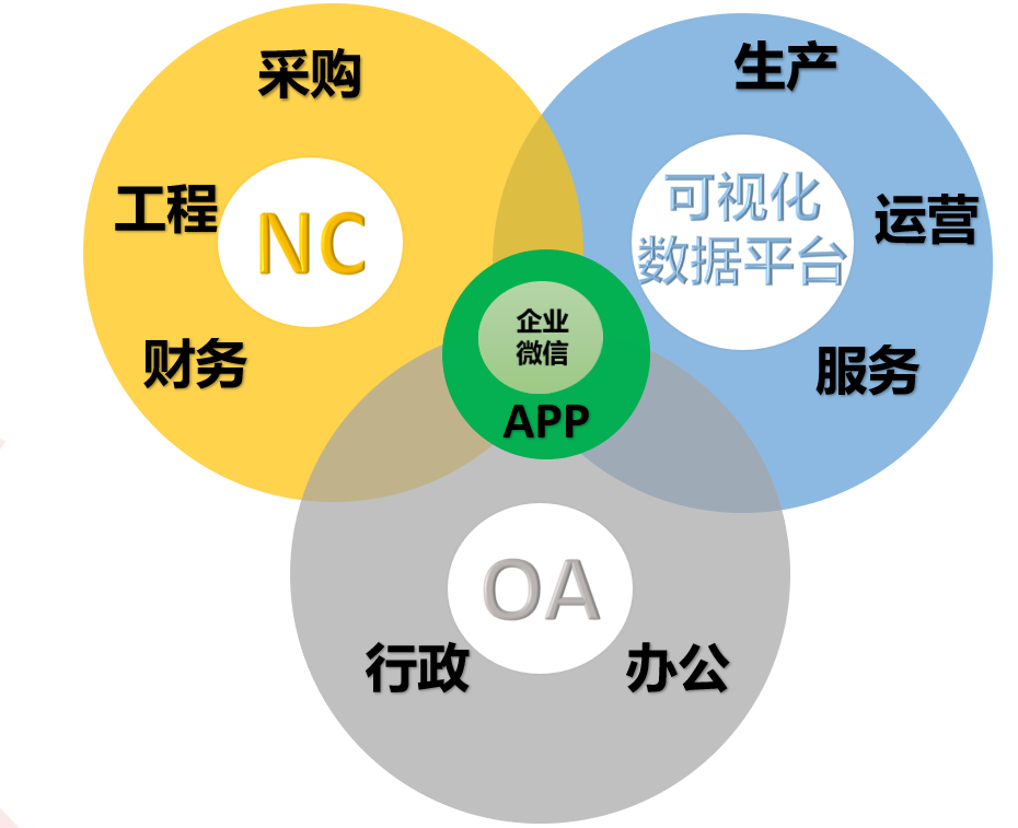 九卅娱乐·(anbo)官方网站