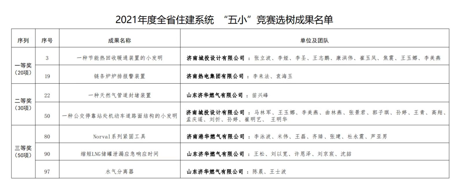 九卅娱乐·(anbo)官方网站